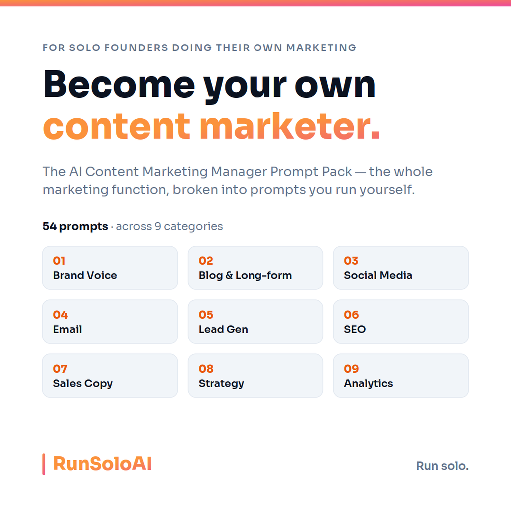 AI Content Marketing Manager Prompt Pack
